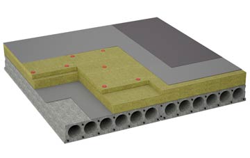 considerations of Woolstone flat roofing insulation